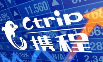 攜程Q2財報發布 加速全球產品擴張，專注服務品質，入境旅游業務成新亮點